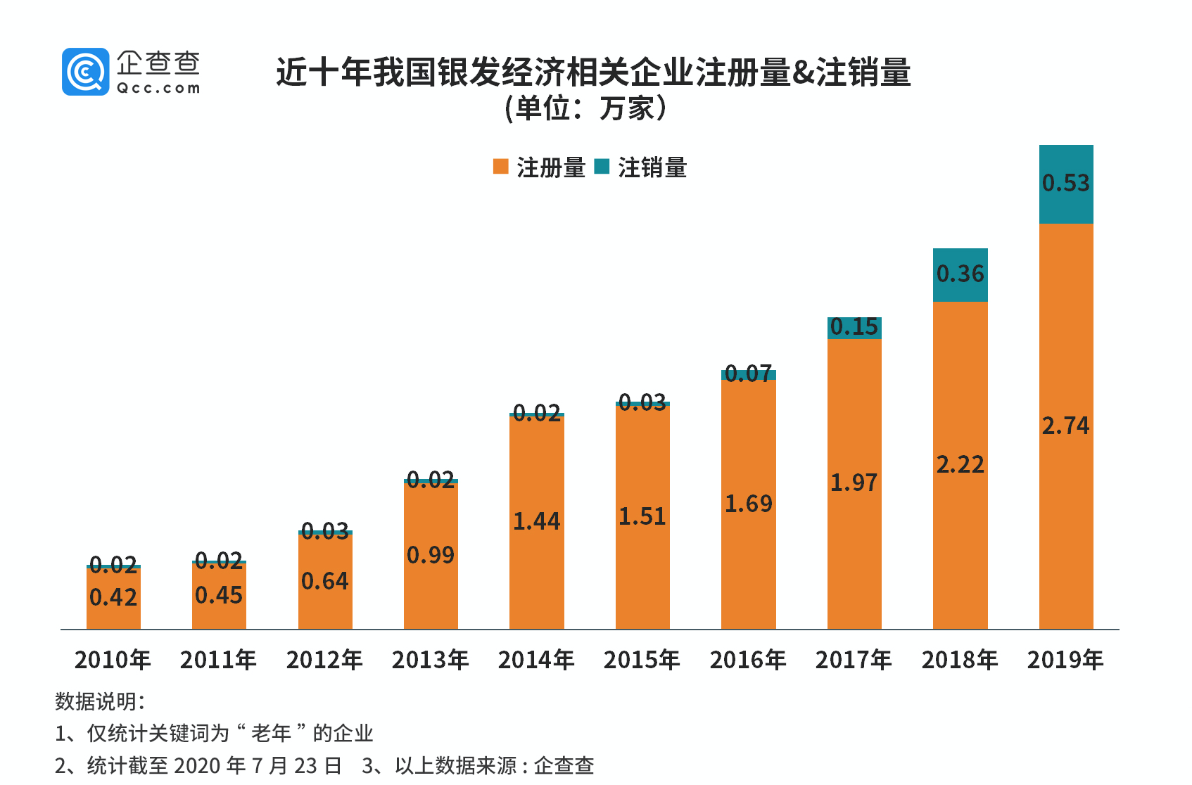20200807055349336 尊龙凯时 - 人生就是搏!