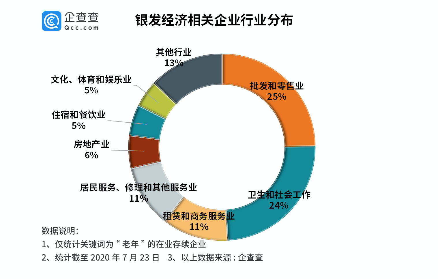 20200807055613827 尊龙凯时 - 人生就是搏!