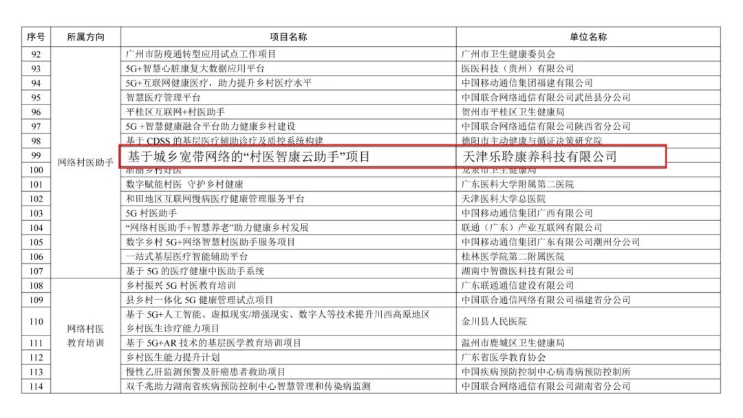 20240301035955440 尊龙凯时 - 人生就是搏!